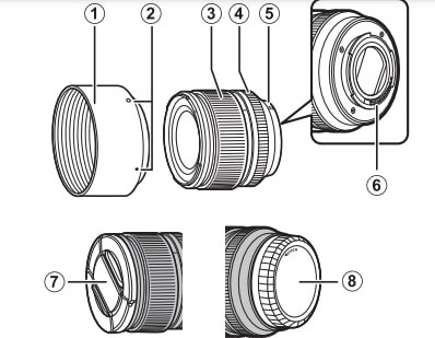 Fujifilm XF56mm Lens Owner Manual (1)