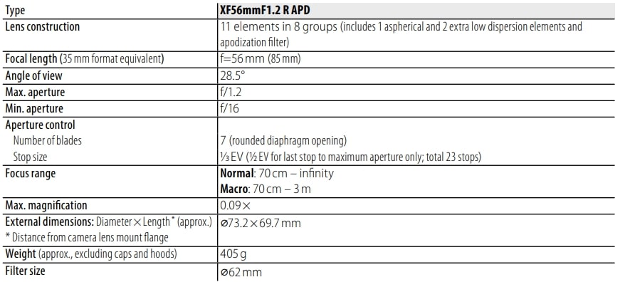 Fujifilm XF56mm Lens Owner Manual (6)