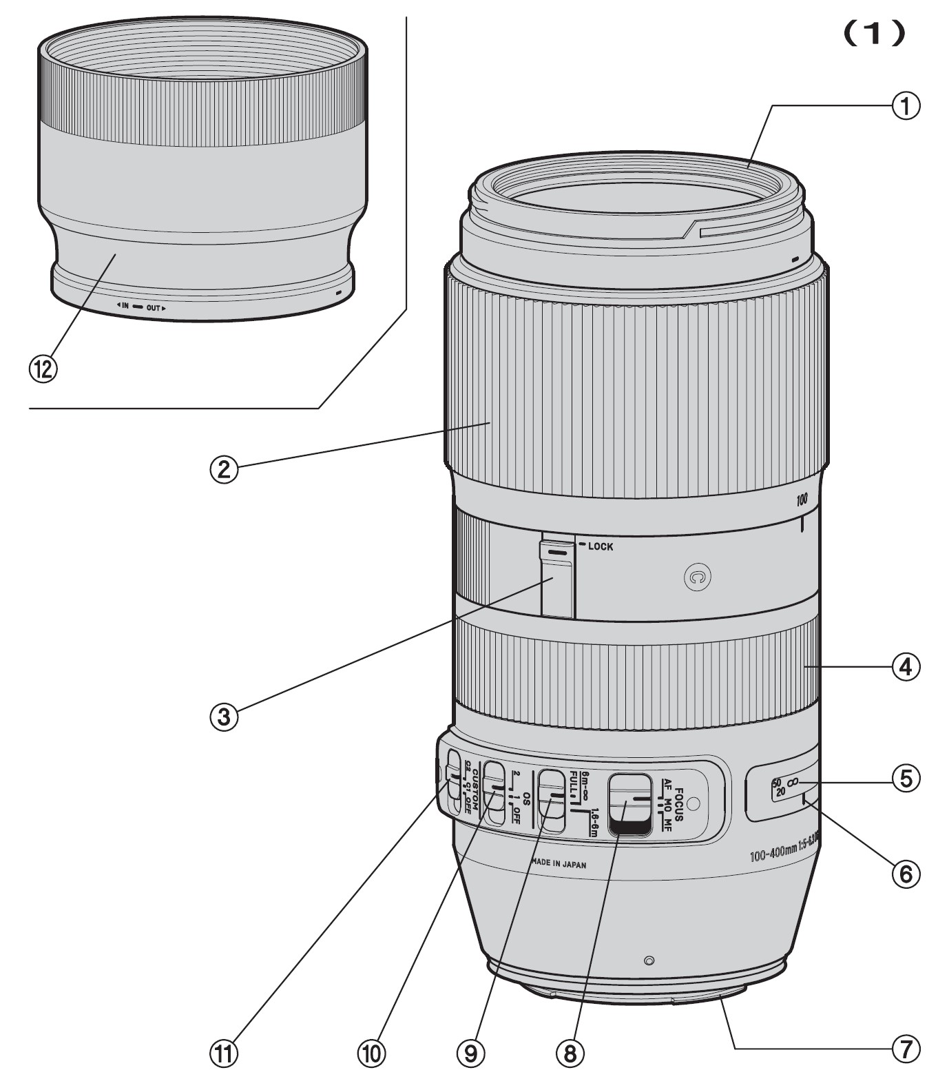 Sigma 100-400mm DG OS HSM Lens for Canon Instruction Manual (1)