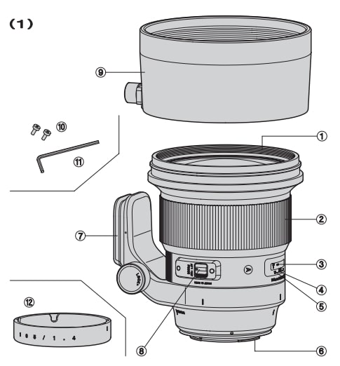 Sigma 105mm Standard Fixed Prime Camera Lens Instruction Manual (1)