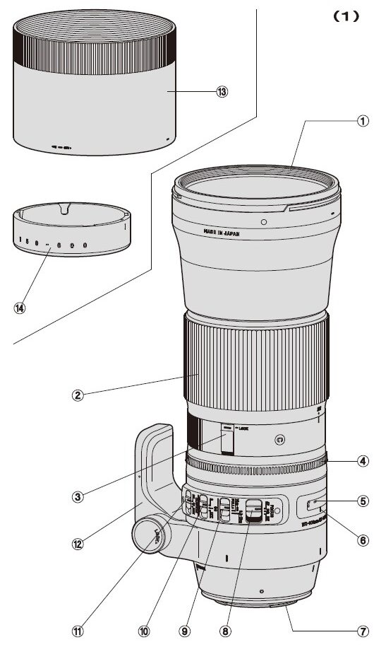 Sigma 150-600mm HSM Lens for Canon Instruction Manual (1)