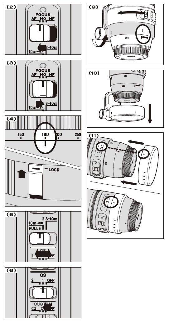 Sigma 150-600mm HSM Lens for Canon Instruction Manual (2)