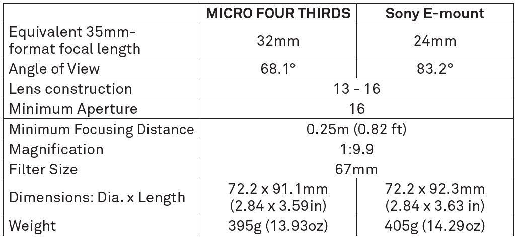 Sigma 16mm Contemporary Lens Instruction Manual (2)