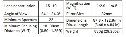 Sigma 24-70mm Art Lens Instruction Manual (9)