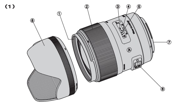 Sigma 35mm Art DG HSM Lens for Nikon Instruction Manual (1)