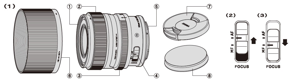 Sigma 65mm DG DN Lens for Sony Instruction Manual (1)