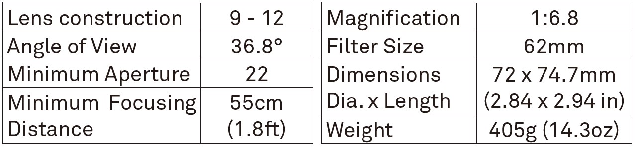 Sigma 65mm DG DN Lens for Sony Instruction Manual (3)