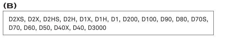 Sigma 85mm DG HSM Art Lens for Canon Instruction Manual (3)