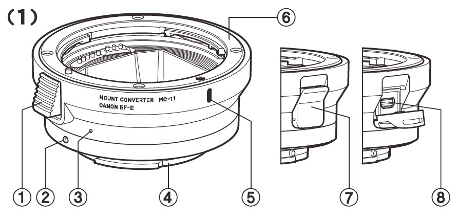 Sigma Mount Converter MC-11 for Sigma Mounts to Sony E Cameras Instruction Manual (1)