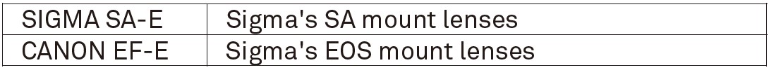 Sigma Mount Converter MC-11 for Sigma Mounts to Sony E Cameras Instruction Manual (3)